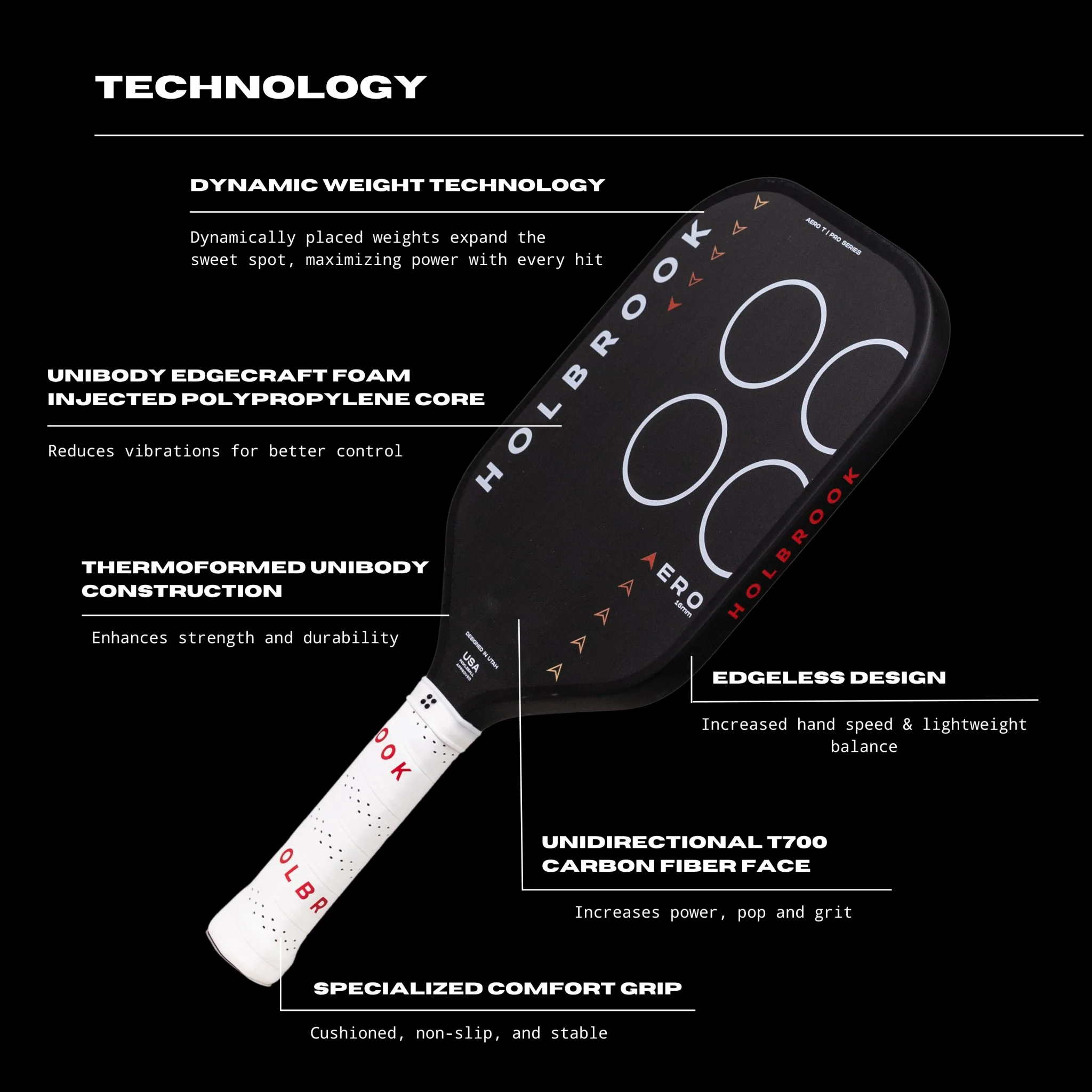 Pro - Aero T [Elongated] - Image 8