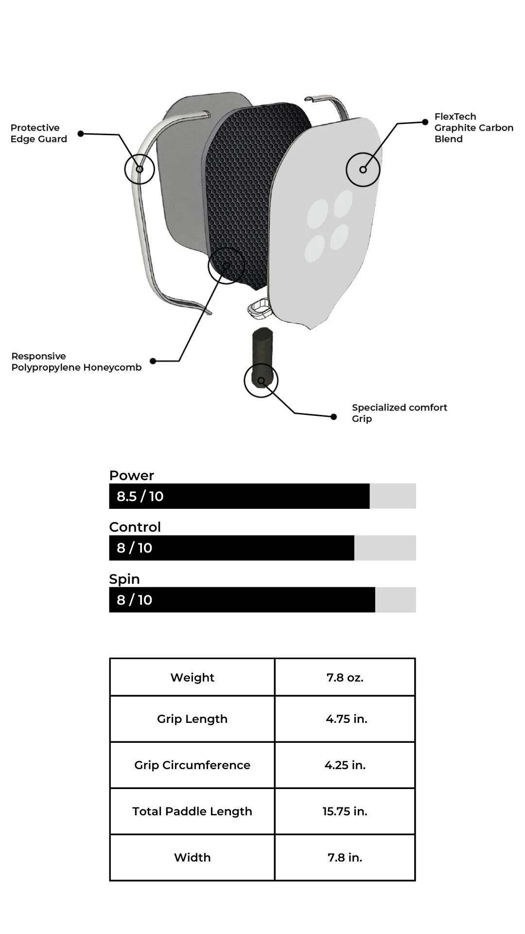 Sport - Dune - Image 11