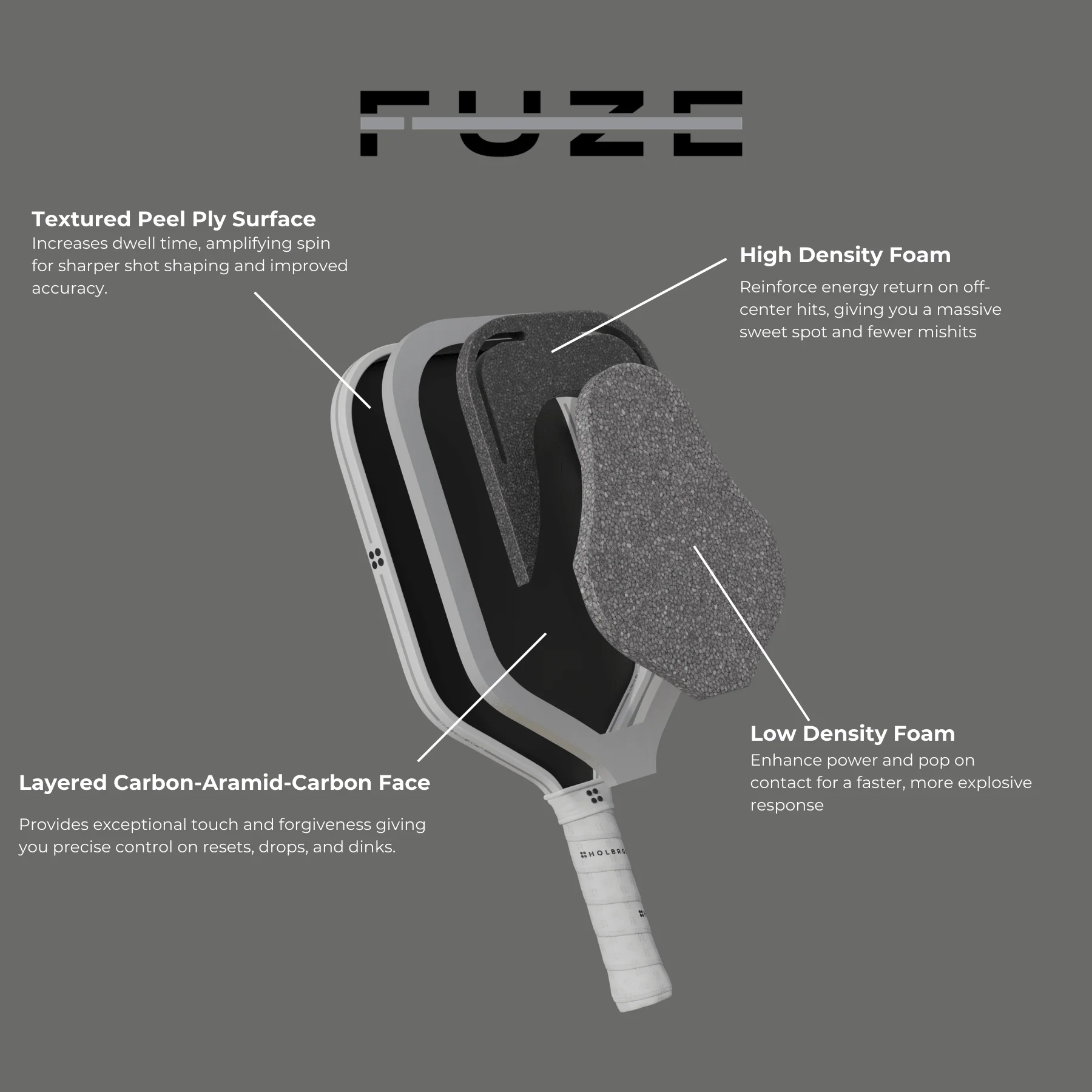 Fuze - Image 17